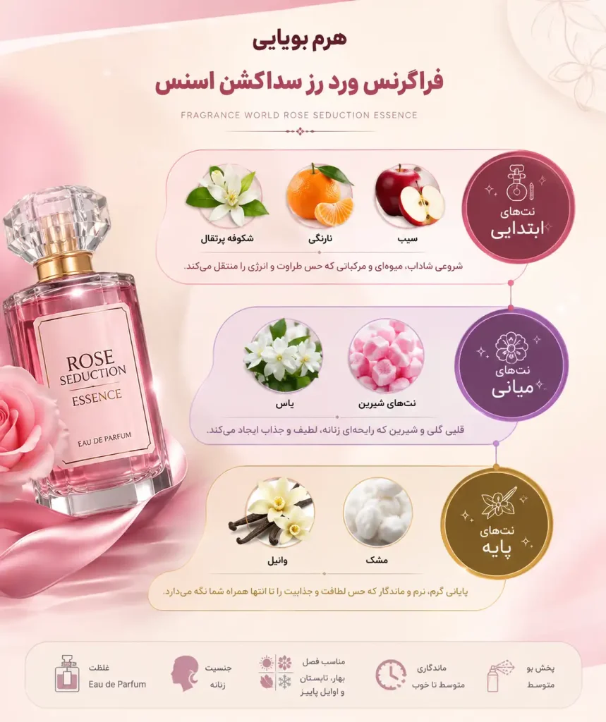 عطر فراگرنس ورد رز سداکشن اسنس | Fragrance World Rose Seduction Essence