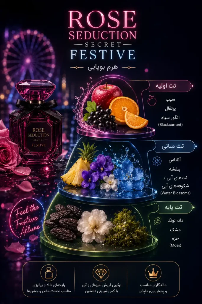 Rose Seduction Secret Festive