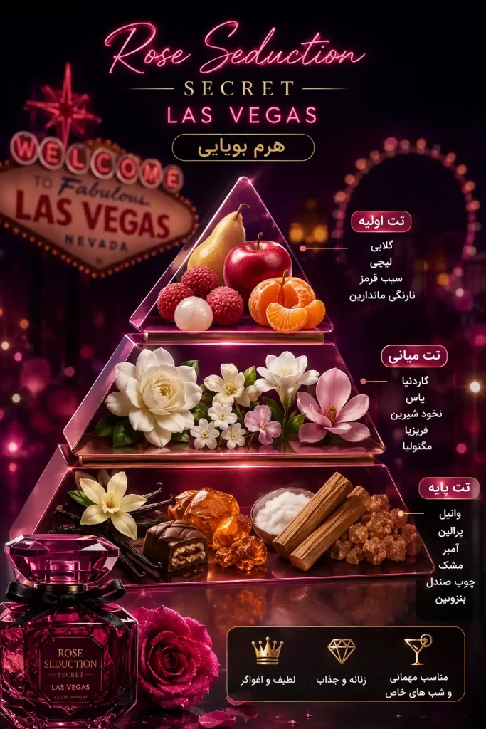 Rose Seduction Secret Las Vegas