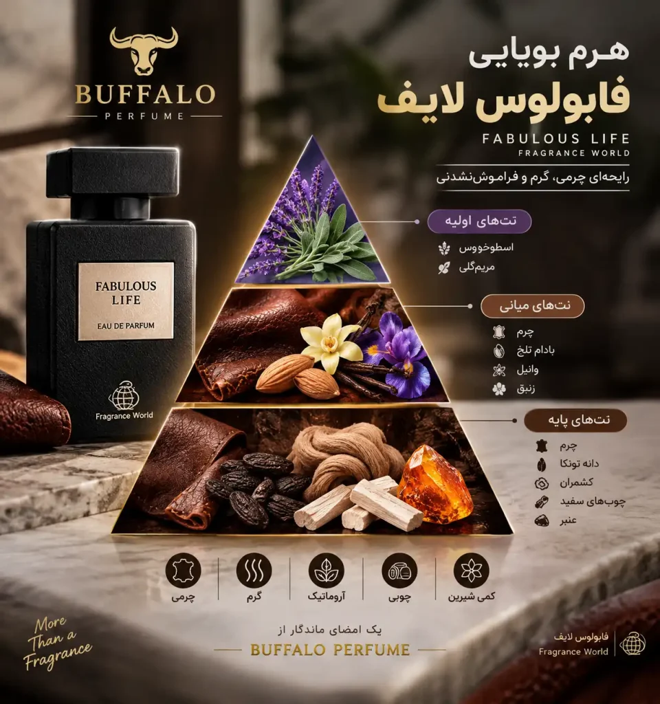 فابولوس لایف فرگرانس ورد