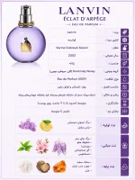 عطر زنانه لانوین اکلت د آرپج | LANVIN Eclat d'Arpege - تصویر 4